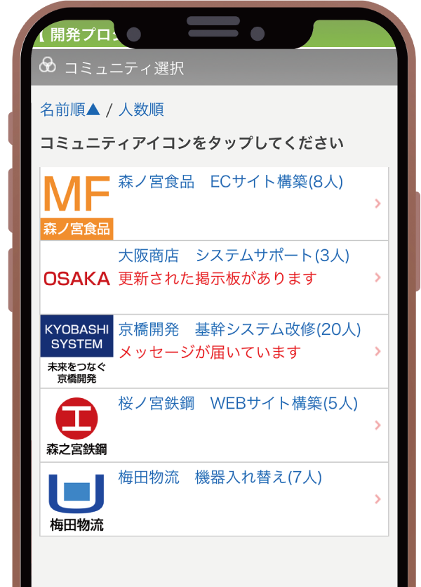 共同プロジェクトSNS